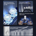 Rechargeable Portable Mini Fan with Spray Cooling – Desktop/ Room Use, Ventilation & LED Light