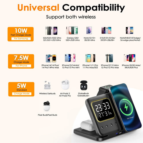 5 in 1 Magnetic Wireless Charger